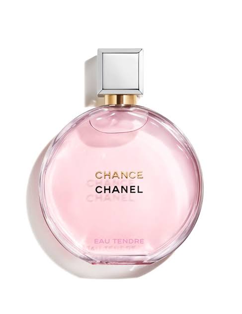 Channel-Coco Chance